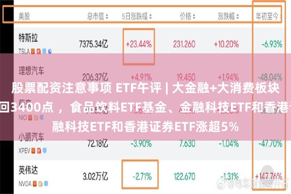 股票配资注意事项 ETF午评 | 大金融+大消费板块爆发带动A股重回3400点 ，食品饮料ETF基金、金融科技ETF和香港证券ETF涨超5%