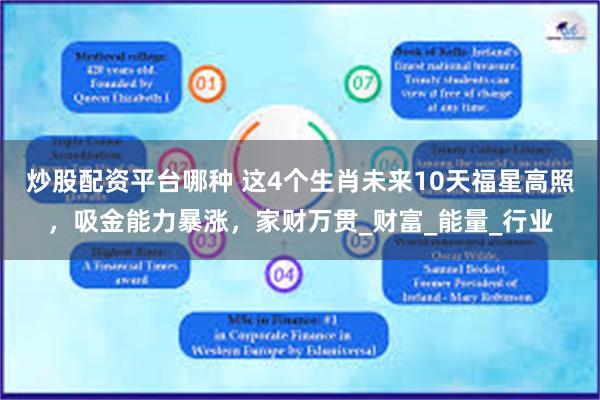炒股配资平台哪种 这4个生肖未来10天福星高照，吸金能力暴涨，家财万贯_财富_能量_行业