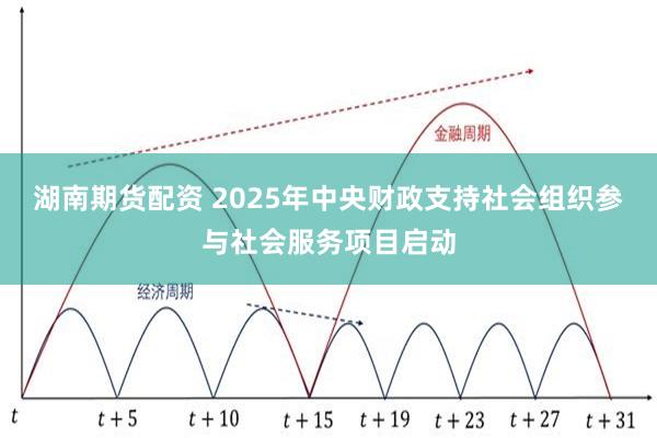 湖南期货配资 2025年中央财政支持社会组织参与社会服务项目启动
