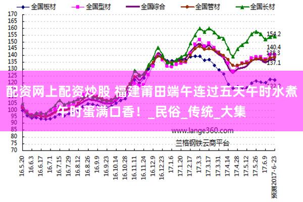 配资网上配资炒股 福建莆田端午连过五天午时水煮午时蛋满口香！_民俗_传统_大集