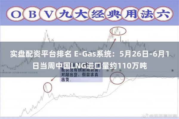 实盘配资平台排名 E-Gas系统：5月26日-6月1日当周中国LNG进口量约110万吨