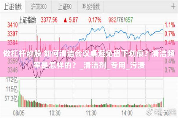 做杠杆炒股 如何清洁会议桌避免留下划痕？清洁频率是怎样的？_清洁剂_专用_污渍