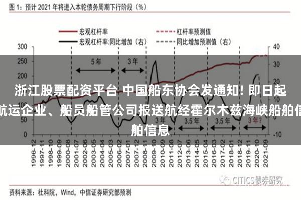 浙江股票配资平台 中国船东协会发通知! 即日起各航运企业、船员船管公司报送航经霍尔木兹海峡船舶信息