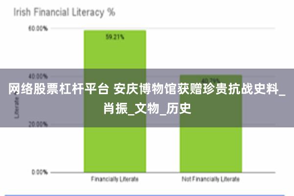 网络股票杠杆平台 安庆博物馆获赠珍贵抗战史料_肖振_文物_历史