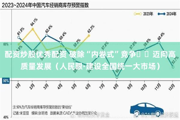 配资炒股优秀配资 破除“内卷式”竞争  迈向高质量发展（人民眼·建设全国统一大市场）